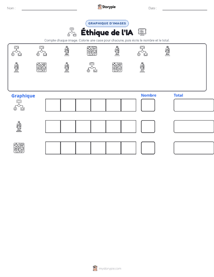 Compter & Graphier