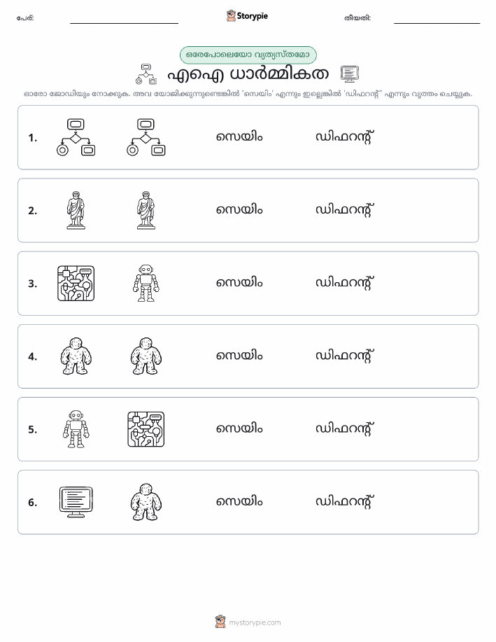 ഒന്നോ വ്യത്യാസമോ
