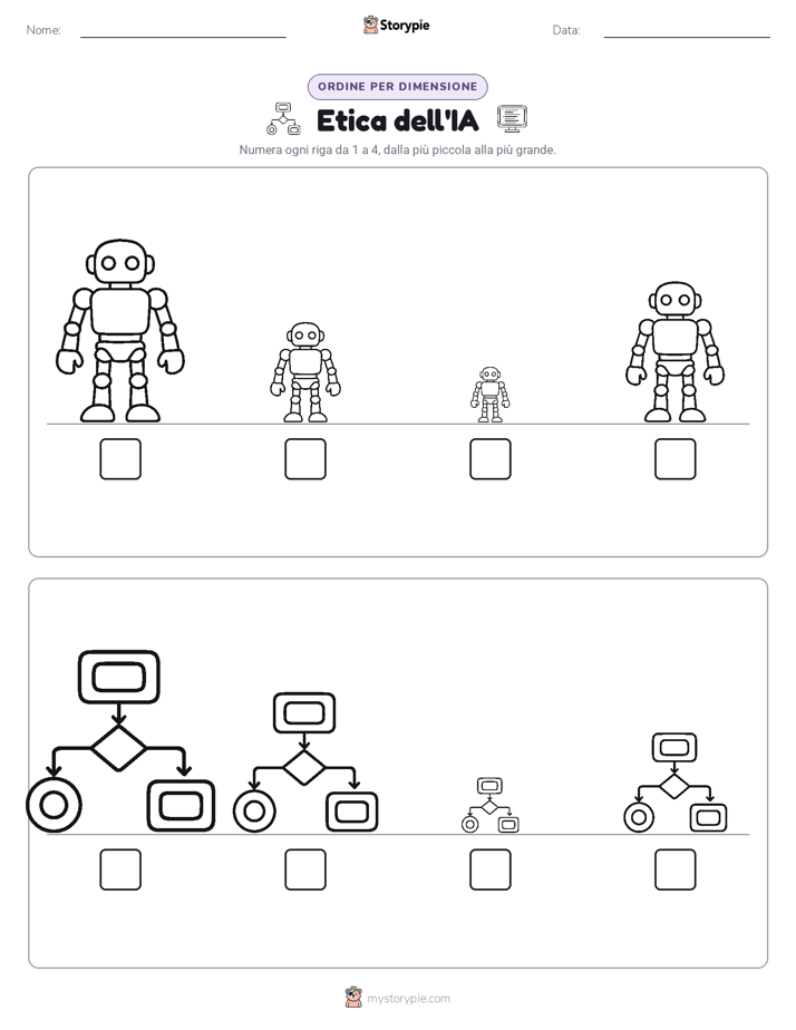 Ordine di Dimensione