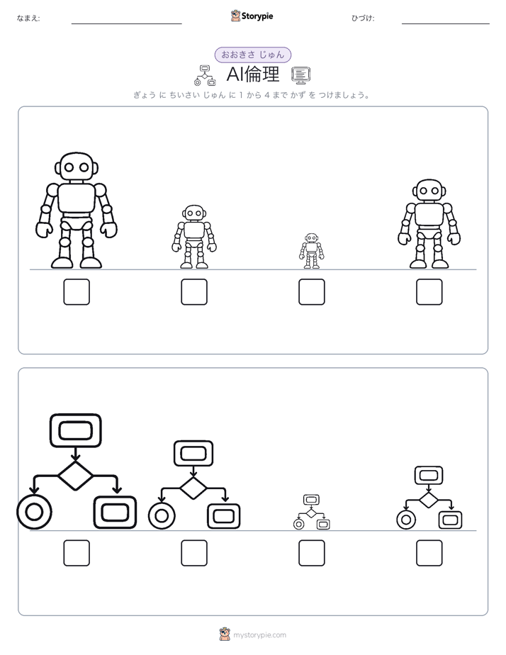 サイズ順