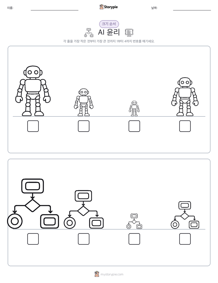 크기 순서