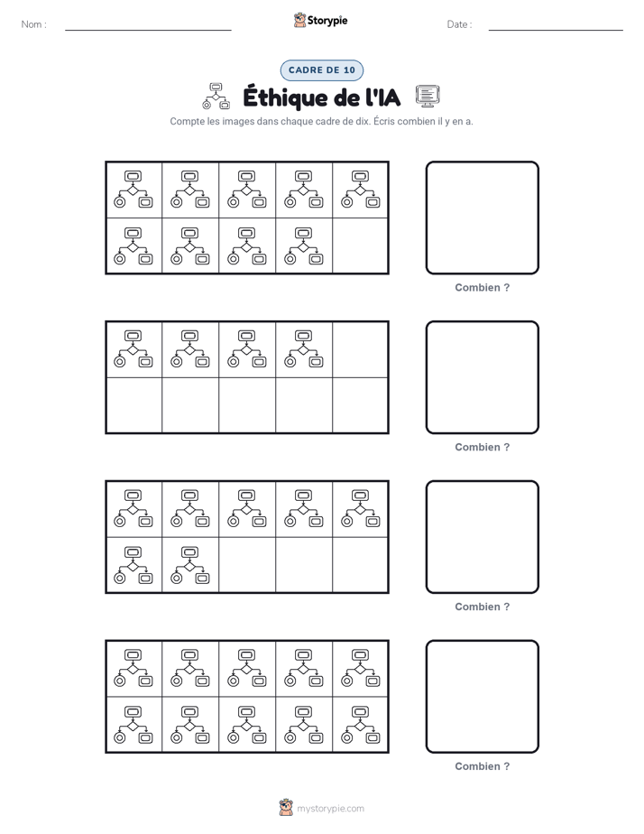 Cadre de Dix