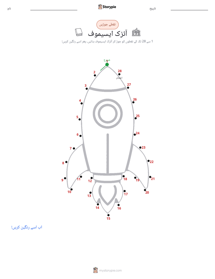 نقطے سے نقطے تک