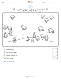 معاينة ورقة العمل القابلة للطباعة فرانكنشتاين؛ أو، بروميثيوس الحديث