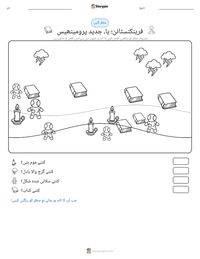 فرینکنسٹائن؛ یا، جدید پرومیتھیس پرنٹ کرنے کے قابل ورکشیٹ کا پیش نظارہ