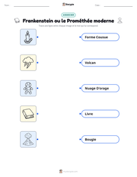 Aperçu de la feuille de travail imprimable Frankenstein ou le Prométhée moderne