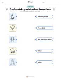 Frankenstein; ya da Modern Prometheus yazdırılabilir çalışma sayfası önizlemesi