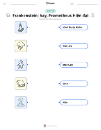 Xem trước tài liệu in sẵn Frankenstein; hay, Prometheus Hiện đại