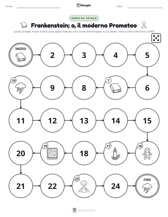Gioco di Ruolo & Movimento