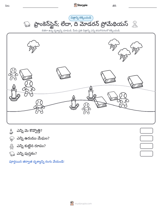 ఎణువుల దృశ్యం