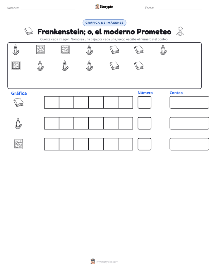 Contar y Graficar