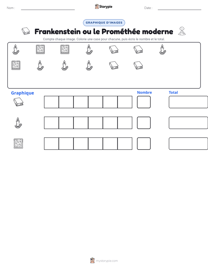 Compter & Graphier