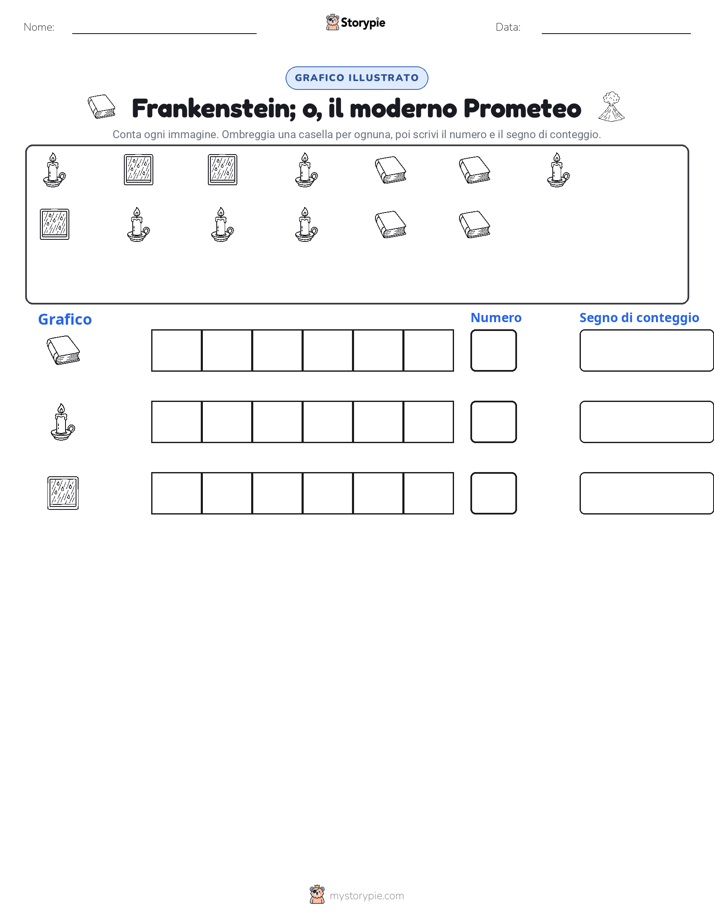 Conta & Grafica