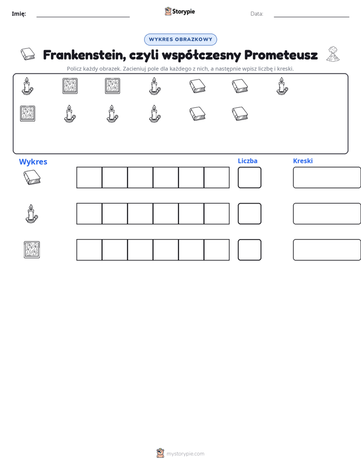 Liczenie i Wykres