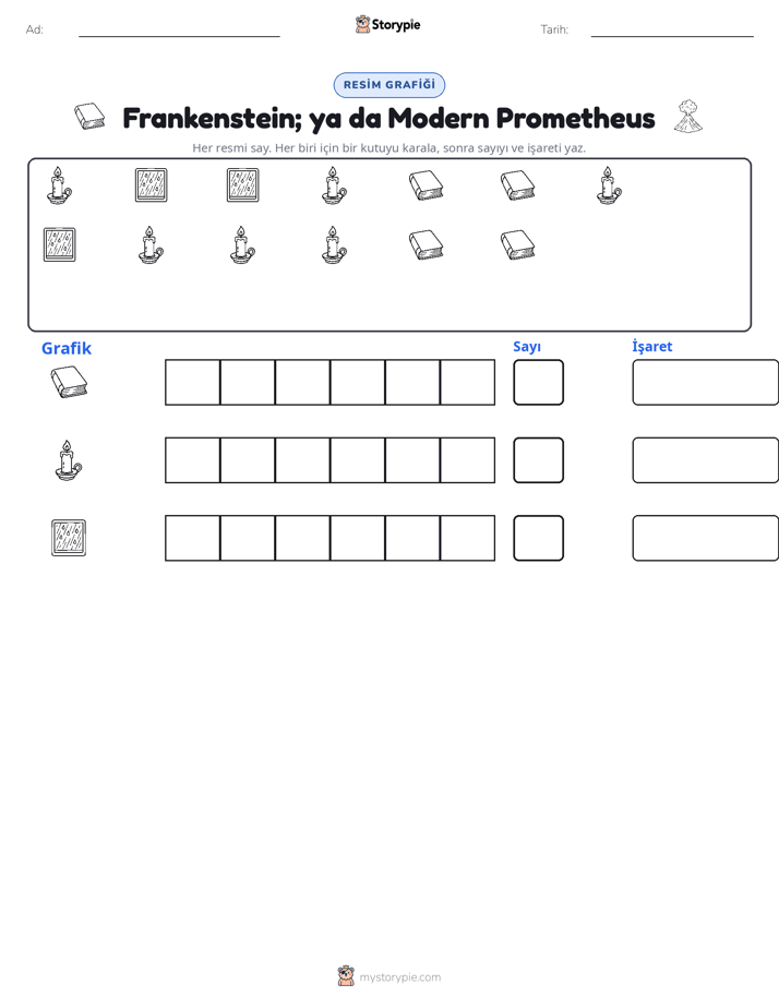 Say & Grafik