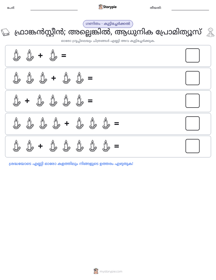ചിത്ര ഗണിതം