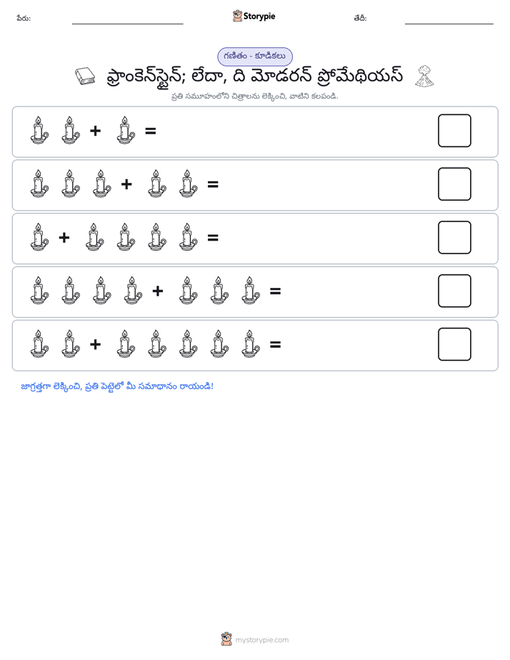 చిత్ర గణితం