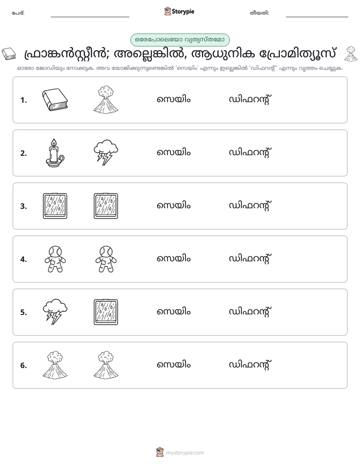 ഒന്നോ വ്യത്യാസമോ