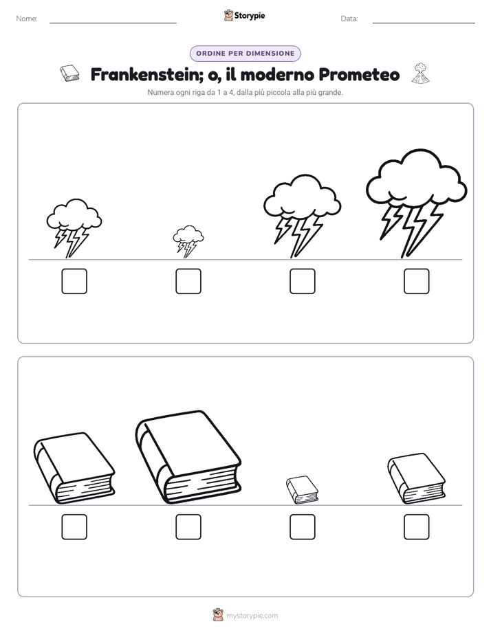 Ordine di Dimensione