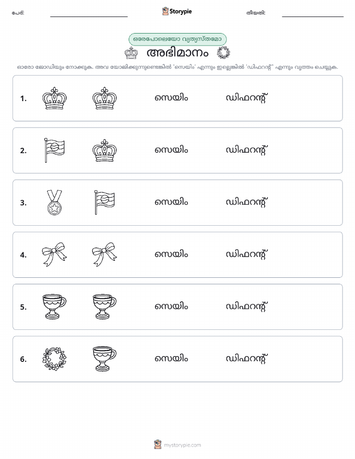 ഒന്നോ വ്യത്യാസമോ