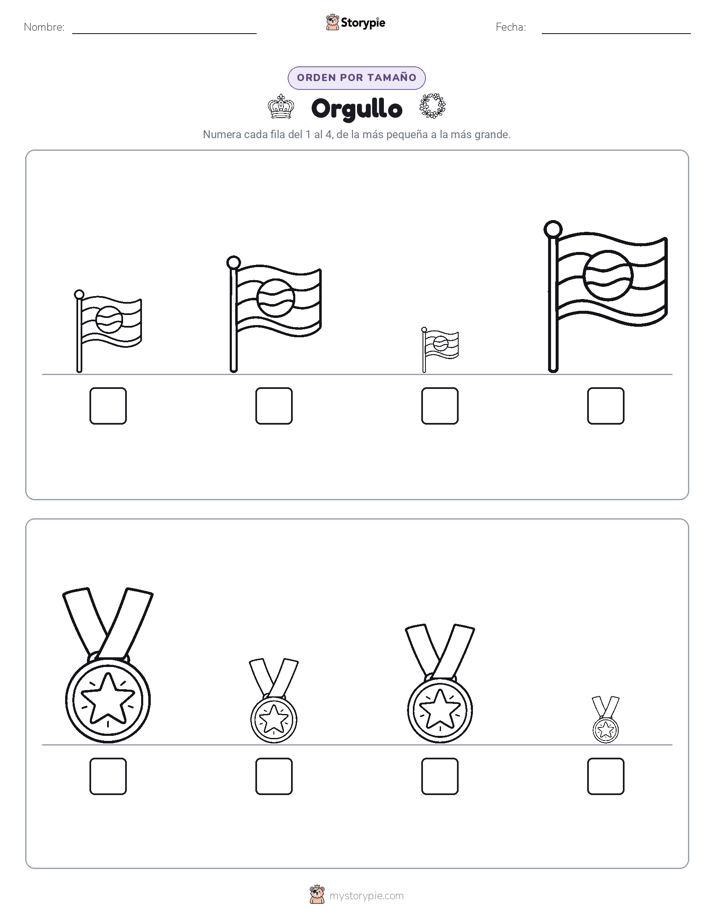 Orden de Tamaños
