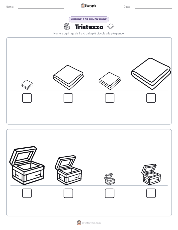 Ordine di Dimensione