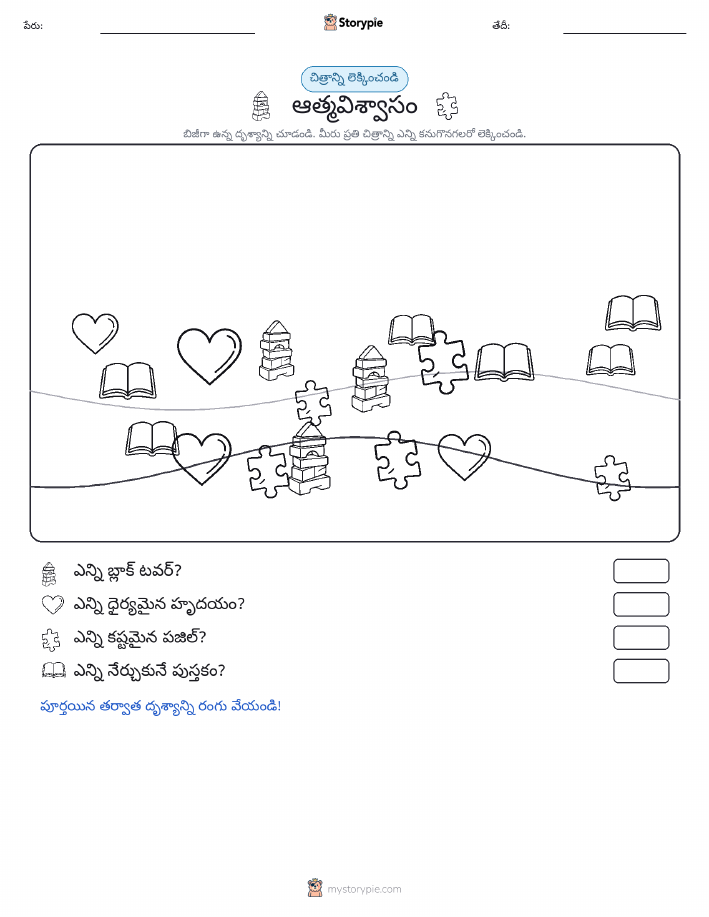 ఎణువుల దృశ్యం