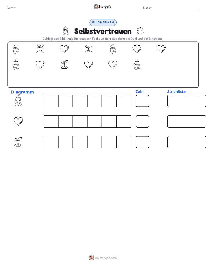 Zählen & Grafiken