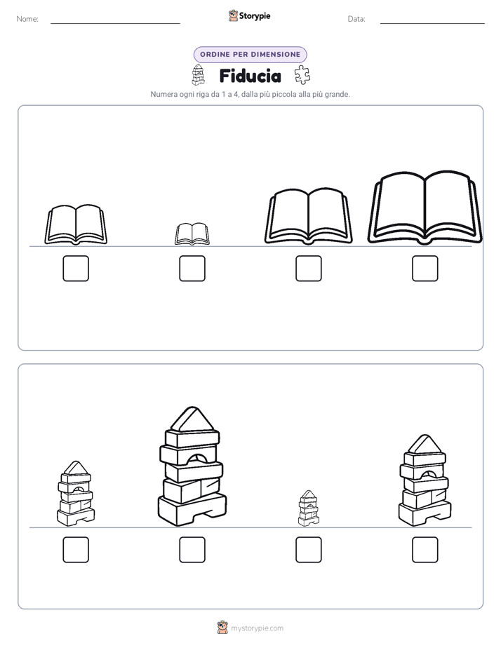 Ordine di Dimensione
