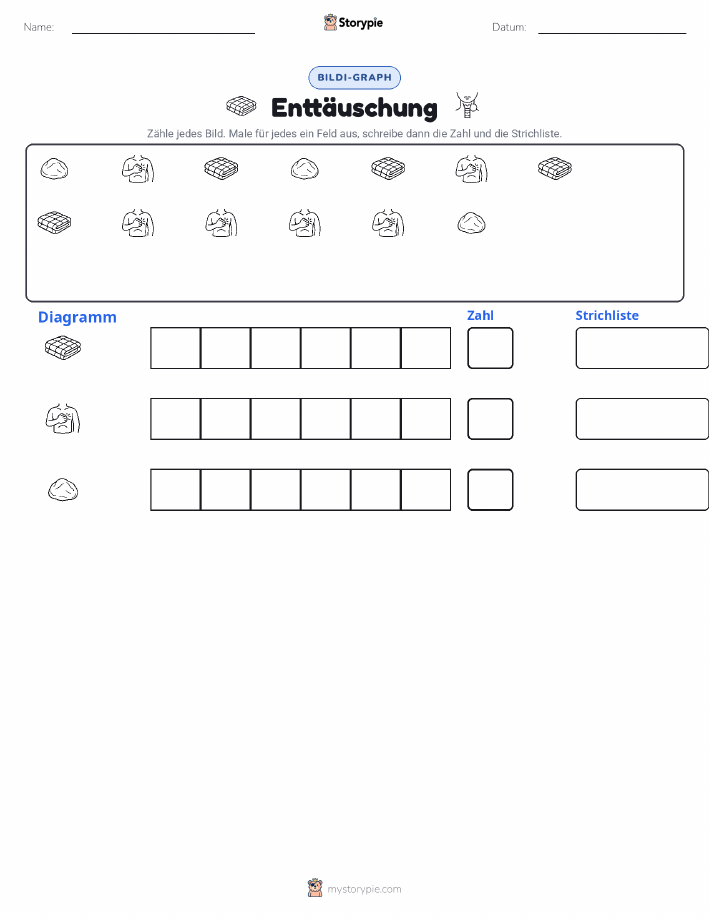 Zählen & Grafiken