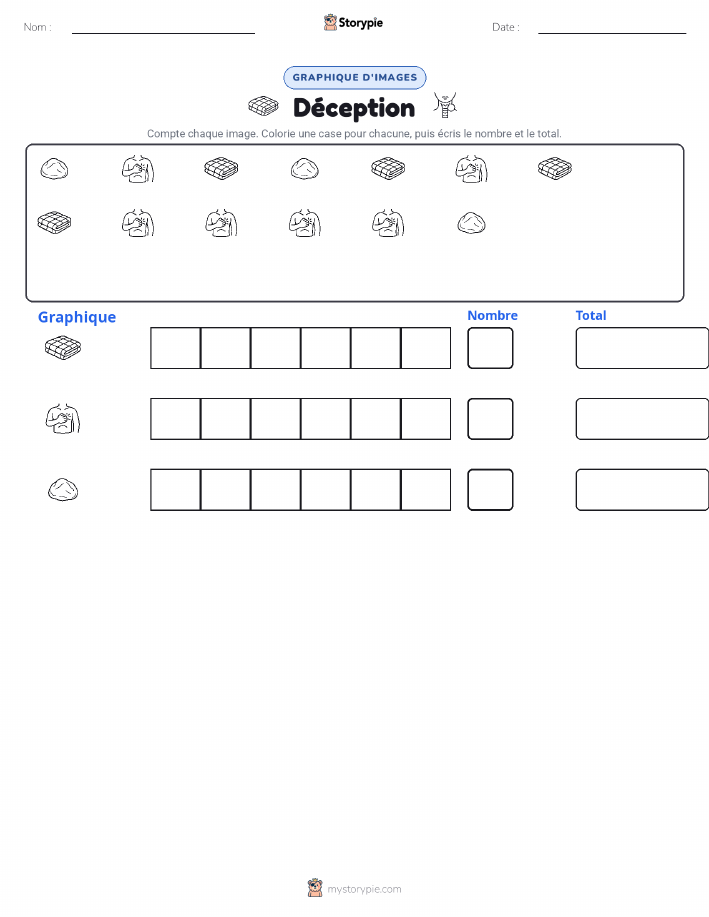 Compter & Graphier