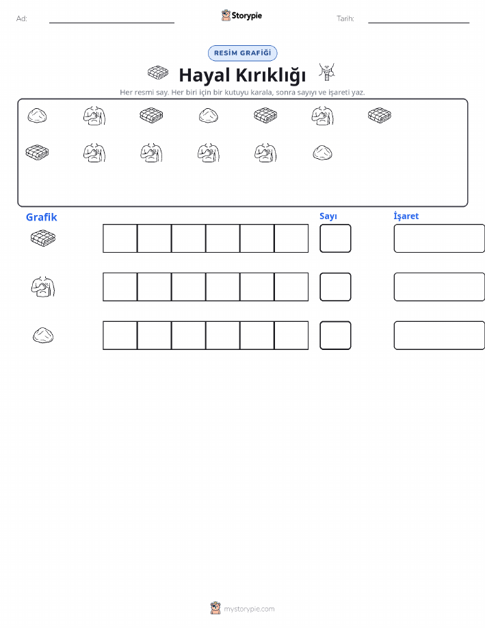 Say & Grafik