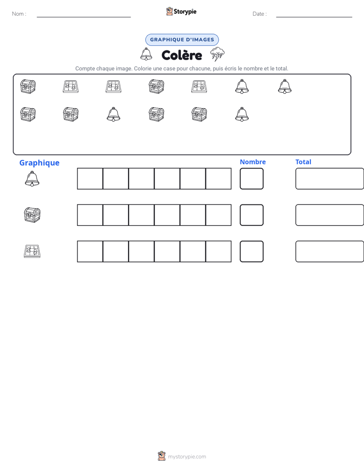 Compter & Graphier