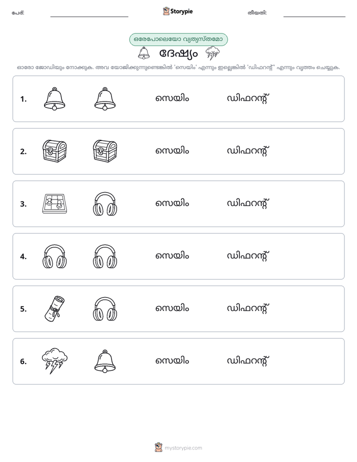 ഒന്നോ വ്യത്യാസമോ