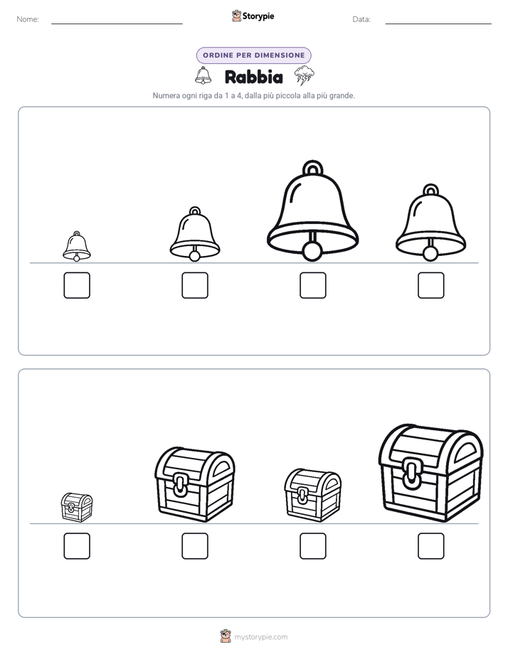 Ordine di Dimensione