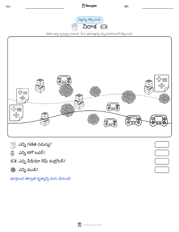 ఎణువుల దృశ్యం