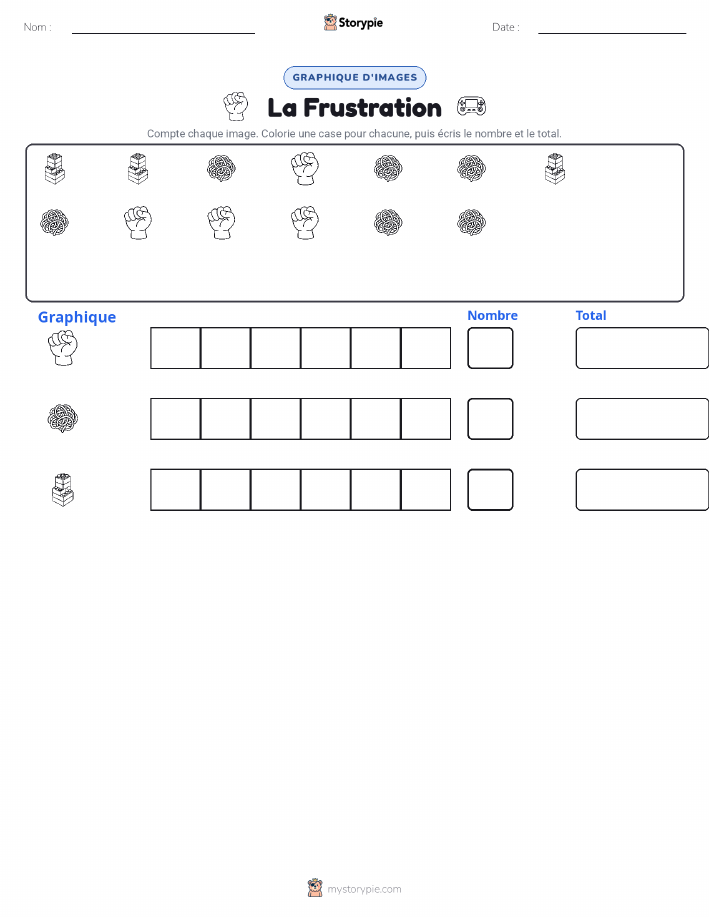 Compter & Graphier