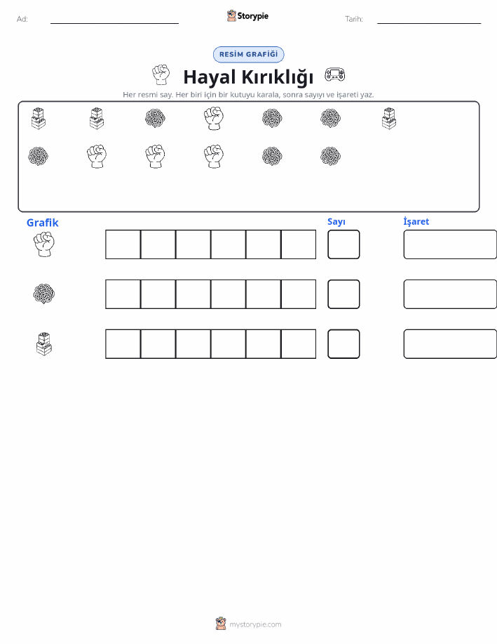 Say & Grafik