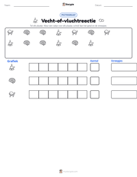 Vecht-of-vluchtreactie afdrukbare werkblad voorbeeld