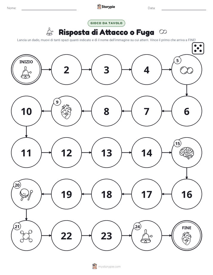 Gioco di Ruolo & Movimento
