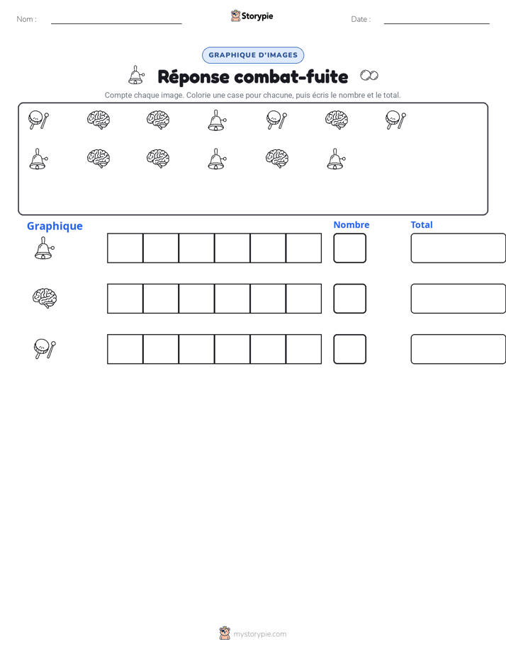 Compter & Graphier