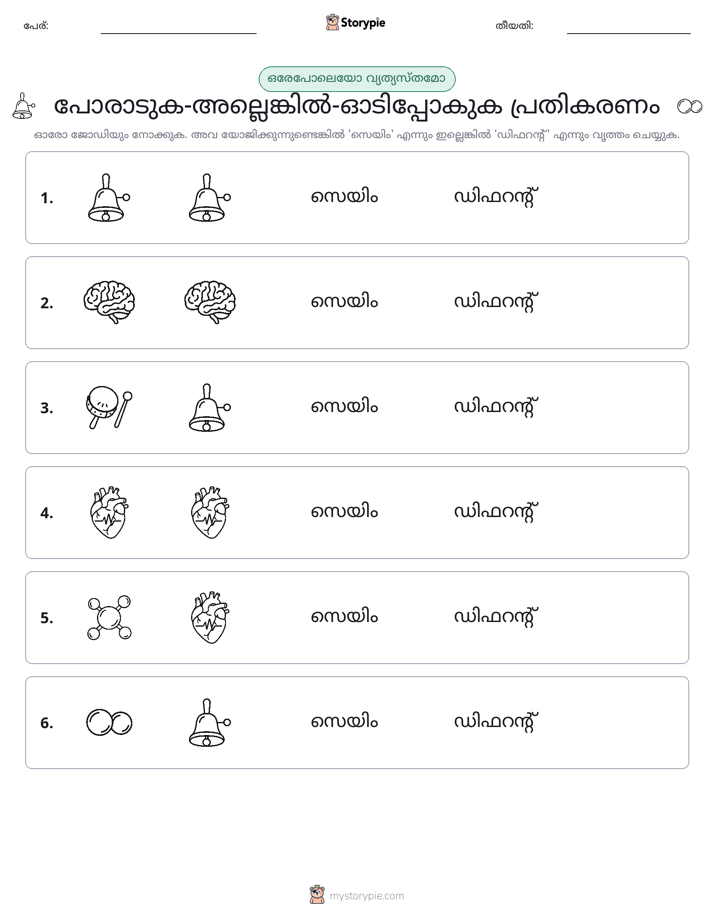 ഒന്നോ വ്യത്യാസമോ