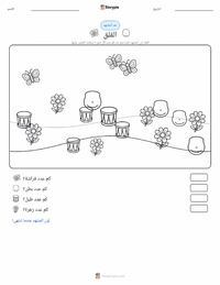 معاينة ورقة العمل القابلة للطباعة القلق
