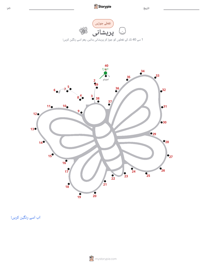 نقطے سے نقطے تک
