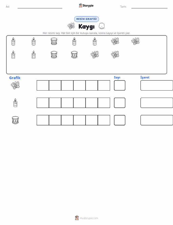 Say & Grafik