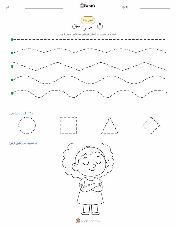 نقشہ بنانا