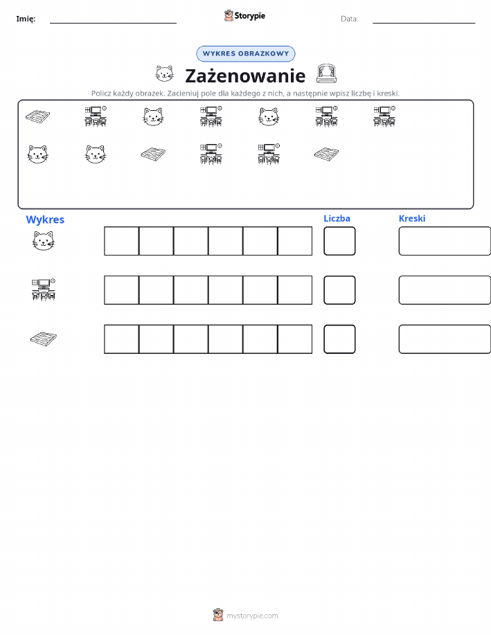Liczenie i Wykres
