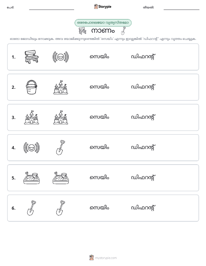 ഒന്നോ വ്യത്യാസമോ