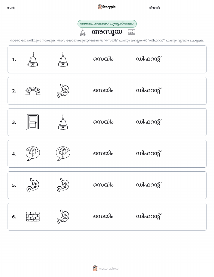 ഒന്നോ വ്യത്യാസമോ
