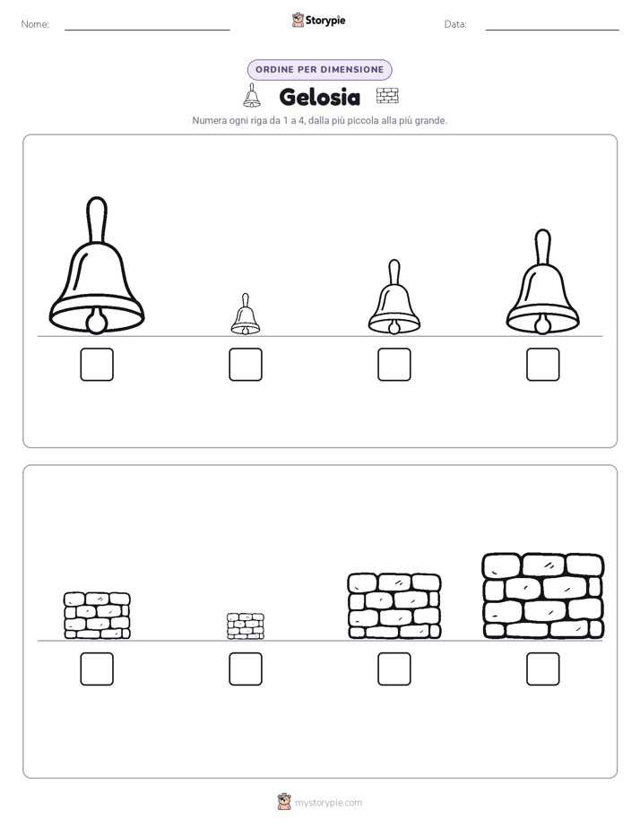 Ordine di Dimensione